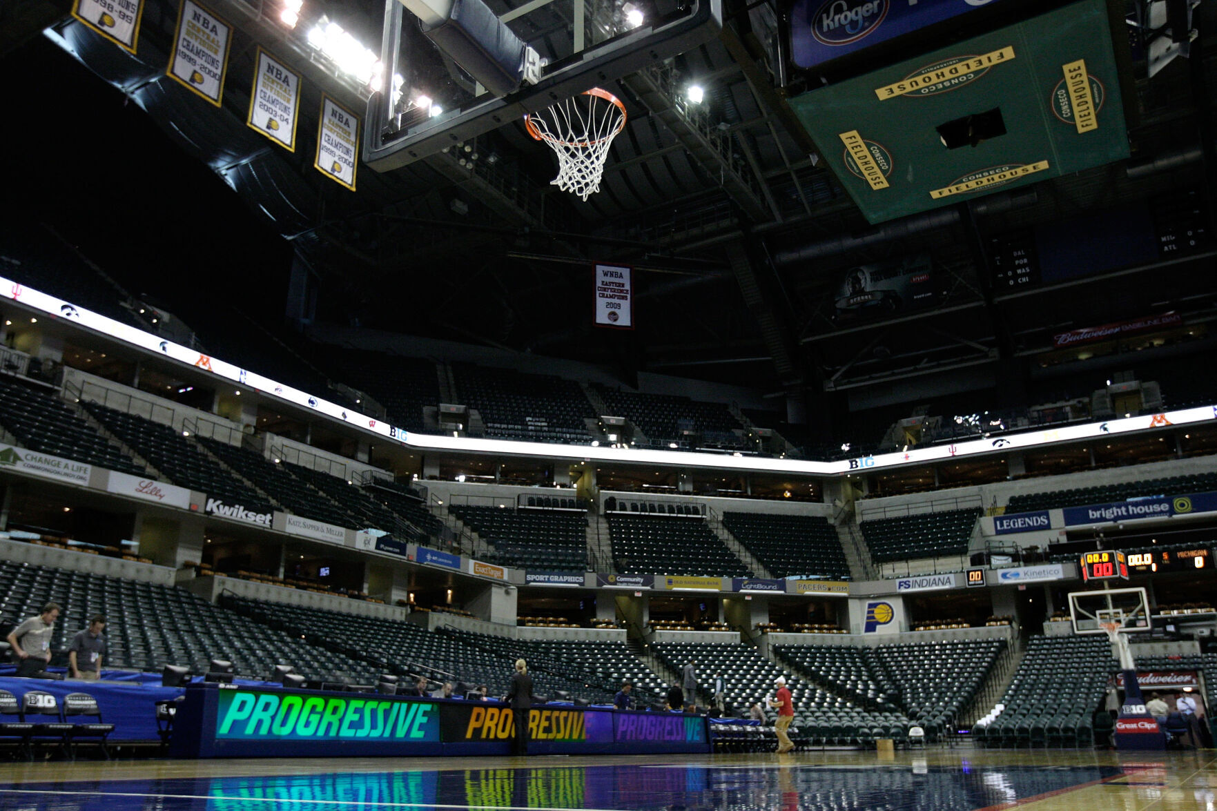 Bankers Life Fieldhouse’s history